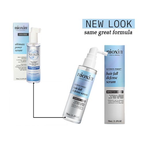 Siero Anticaduta Nioxin 70 ml