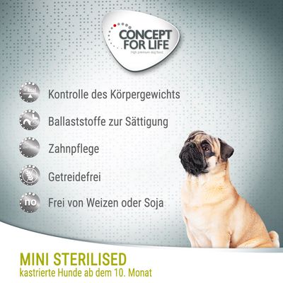 Concept for Life Mini Sterilised