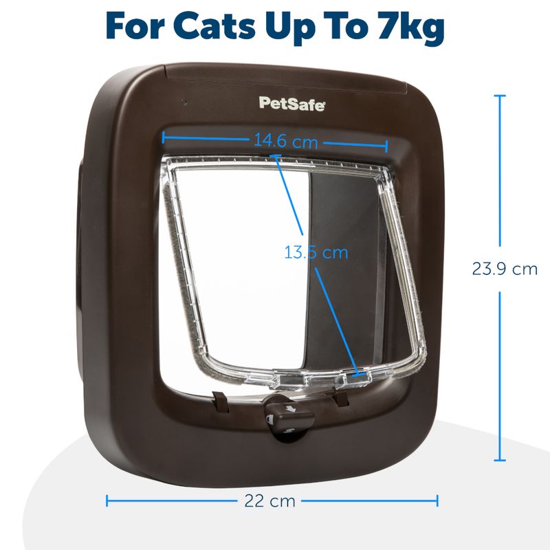 PetSafe Microchip Katzenklappe zu TOP-Preisen