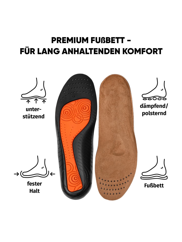 Bama Group Einlegesohle Premium Fußbett BAMA Balance Comfort in brown günstig kaufen