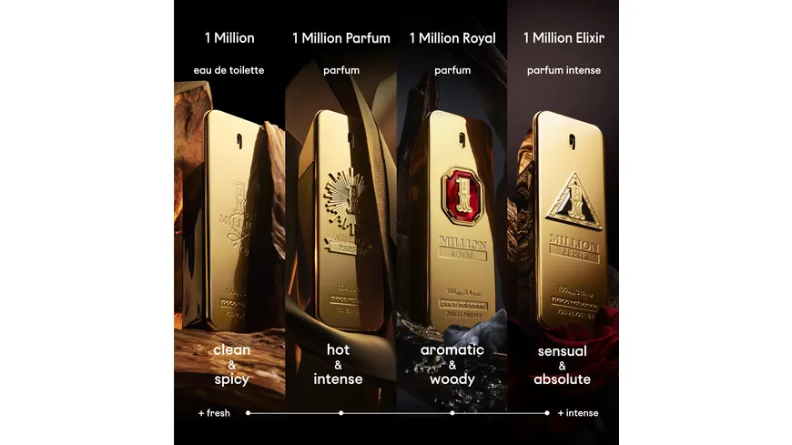 Paco Rabanne 1 Million Royal Parfum
