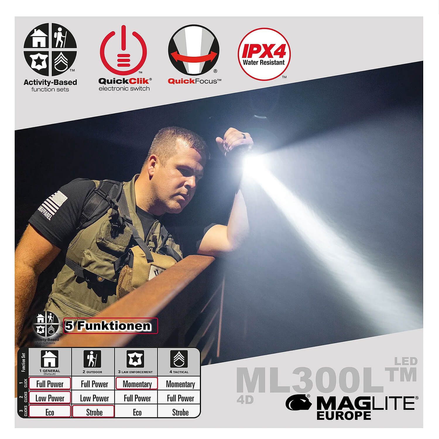 ML300L LED 4D Taschenlampe