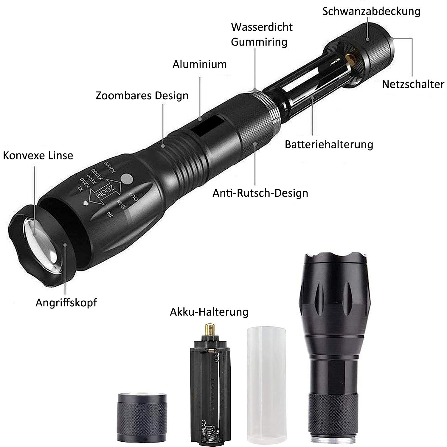 MDHAND LED Taschenlampe 1000 Lumen Zoombar Helle Klein Taschenlampen, 5 Lichtmodi (2-St), Ohne Batterien