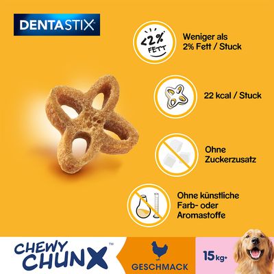 Pedigree Dentastix Chewy Chunx