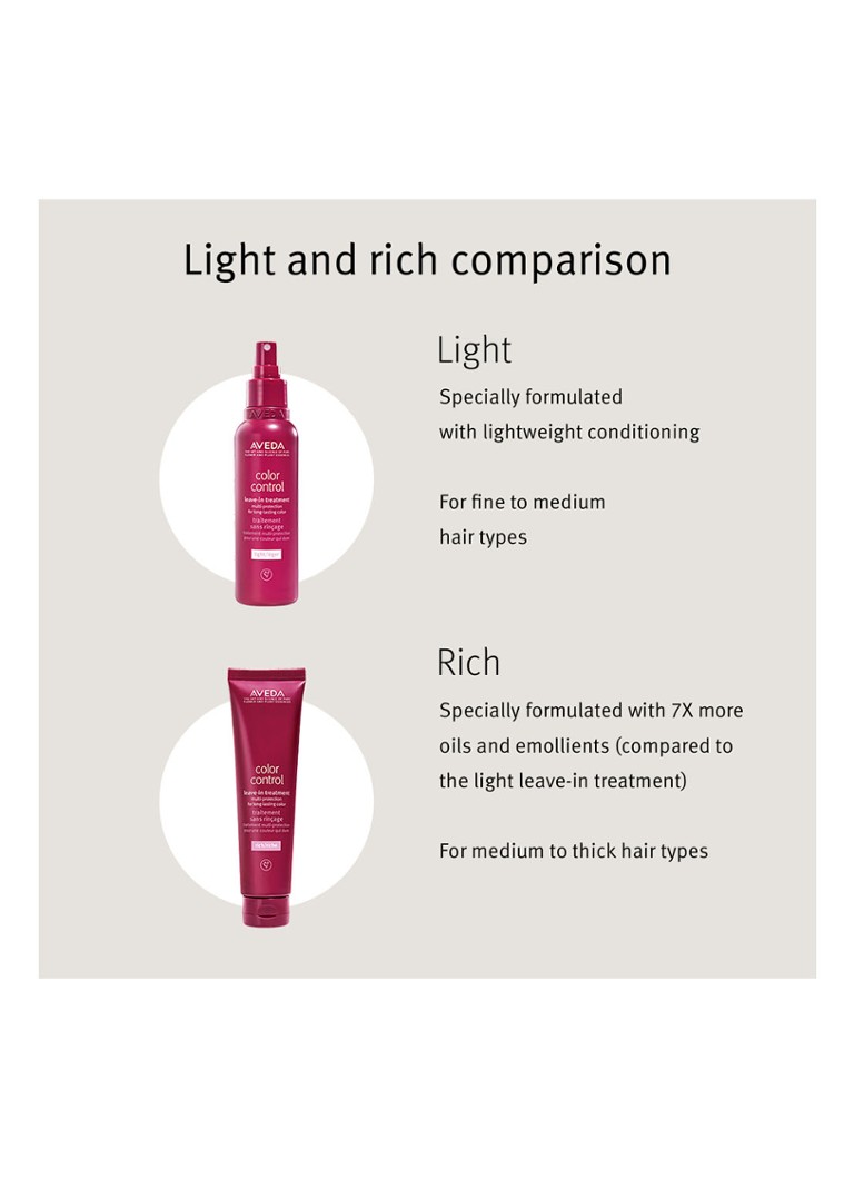 Tratament AVEDA Color Control Leave-In: Balsam ușor leave-in