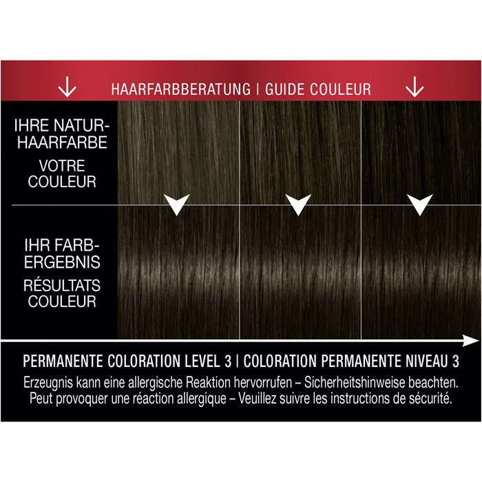 Coloration