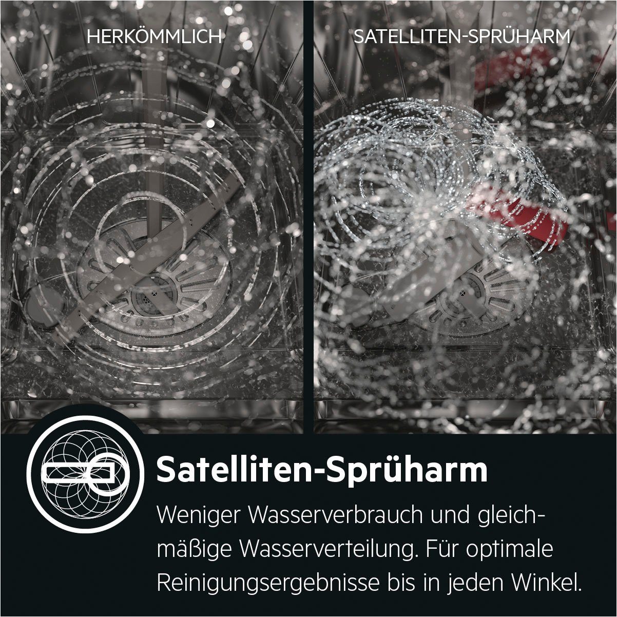 AEG vollintegrierbarer Geschirrspüler Serie 6000, FSB53627P 911436428, 13 Maßgedecke