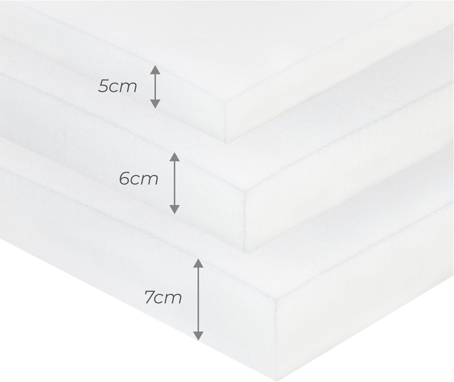 Komfortschaummatratze Schaumstoffplatte, Polster, Matratze Auflage, Topper - 5/ 6/ 7 cm hoch, Essence Sleep, 5 cm hoch, in vielen Größen – für DIY Projekte z.B. Sitzpolster oder Haustierbett
