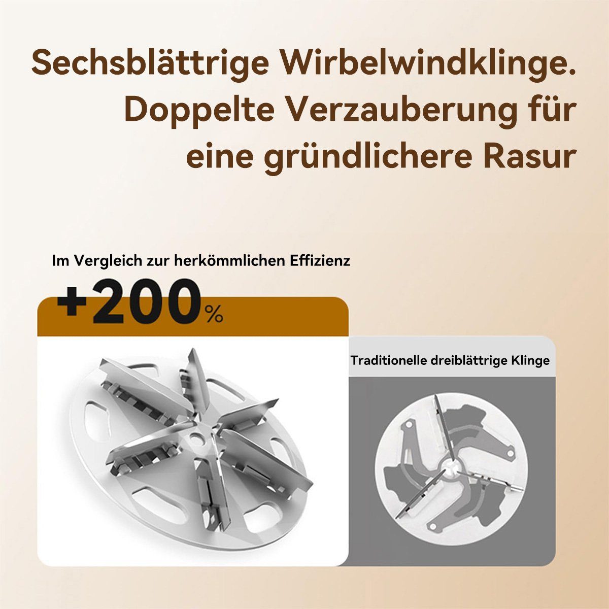 DOPWii Fusselrasierer BL560 Fusselentferner, Haarentfernungsgerät, elektrisch, USB-Aufladung, LCD-Bildschirm , für Kleidung