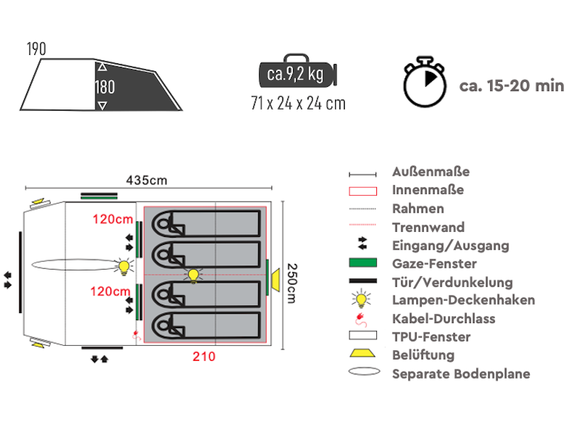 TAMBU Abakasa 4 Tunnelzelt