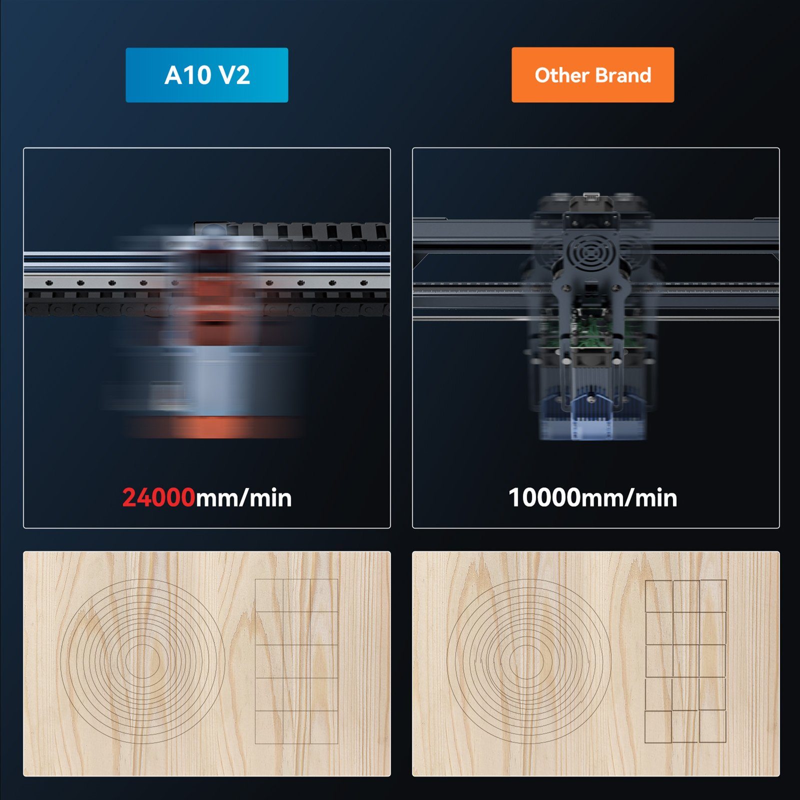 ATOMSTACK Graviergerät Maker A10 V2 Lasergravierer, 10–12 W APP-Steuerung