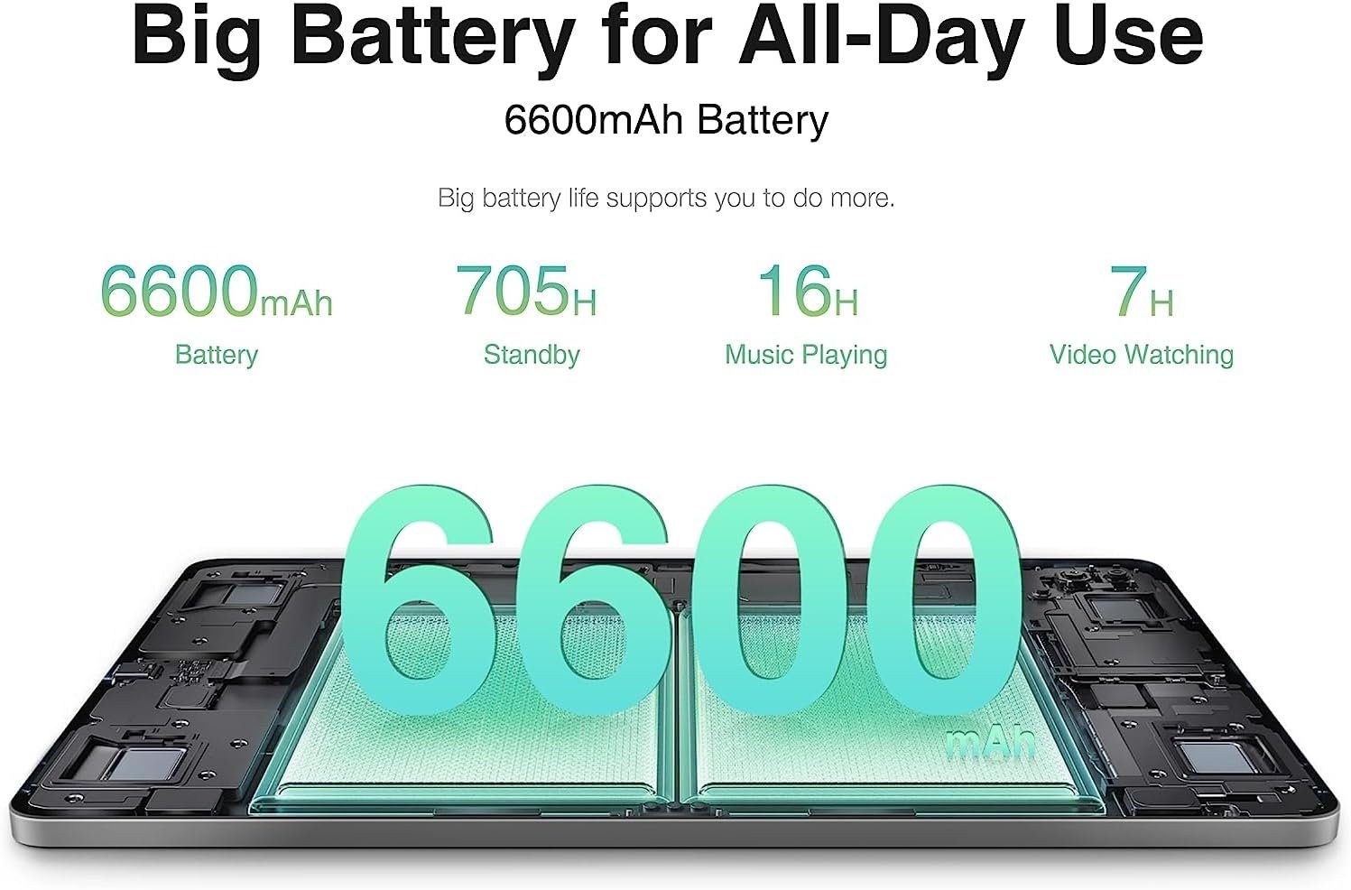 DOOGEE T10S Tablet (10