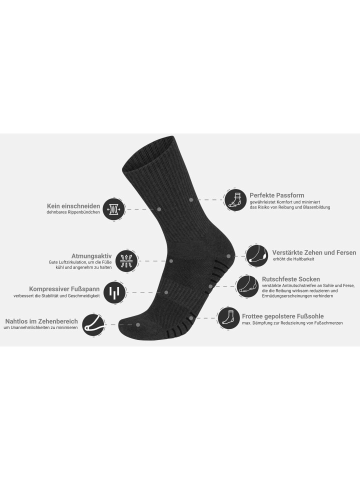 normani 4 Trekkingwandersocken mit Polstersohle und Komfortbund in Anthrazit günstig kaufen