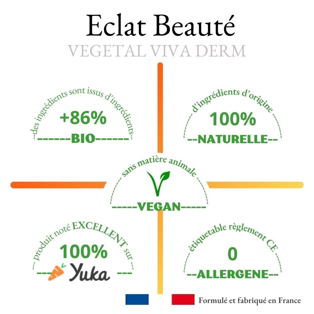 vegetal viva derm Savon crème Argile blanche et Karité BIO ECLAT et SOIN - visage corps 100% naturel*