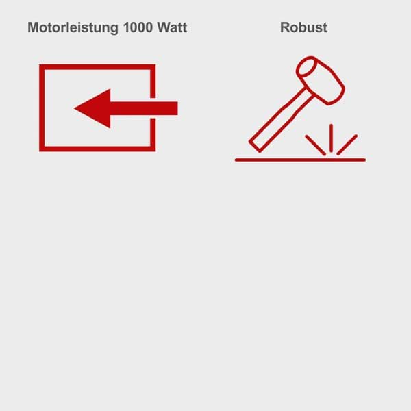 Scheppach Scheppach Hauswasserautomat mit Display GP1100JET LCD