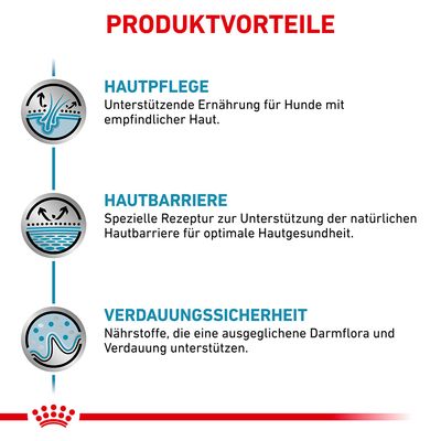 Royal Canin Veterinary Canine Skin Care