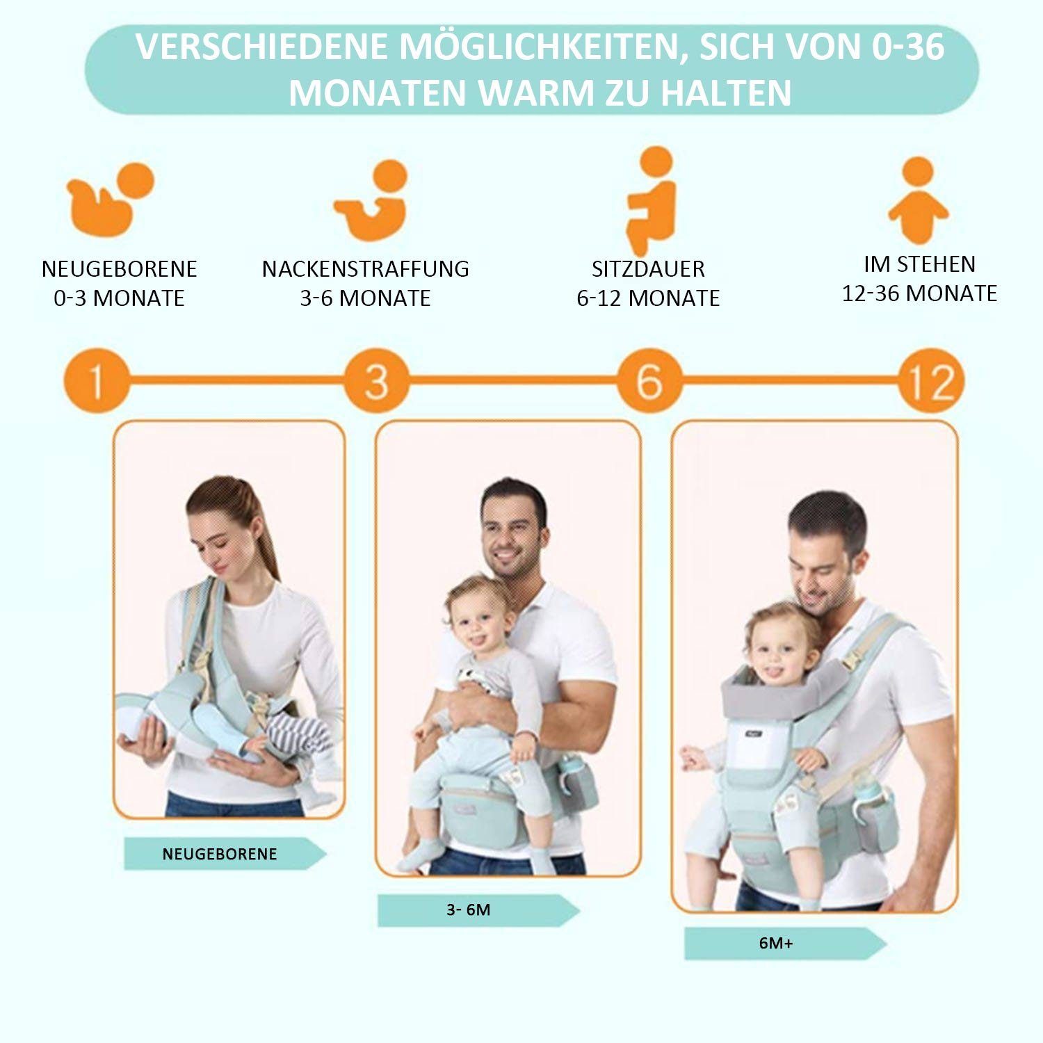 Daisred Babytrage 6-in-1 Hüftsitz Babytrage für Neugeborene ab Geburt