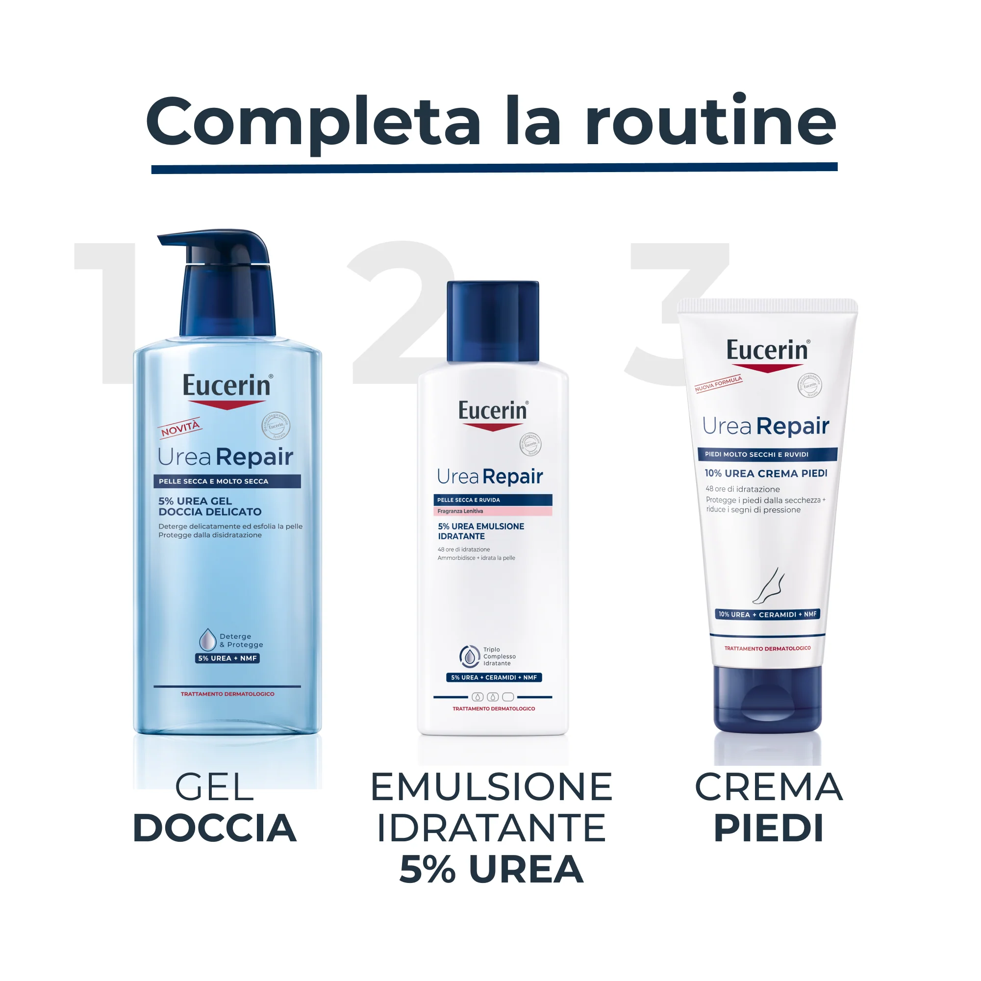 UreaRepair UreaRepair PLUS 5% Urea Fugtighedscreme (Delikat Duft) - Bodycreme