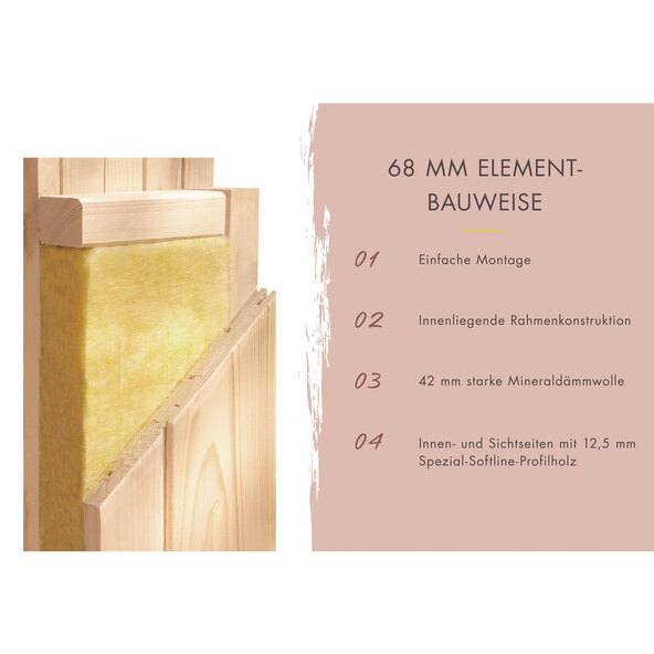 Sauna Ida 1 mit Ofen, 3,6 kW, naturbelassen