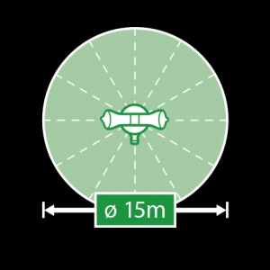 Hozelock 2510P0000 Sirkelsprinkler 177 m²