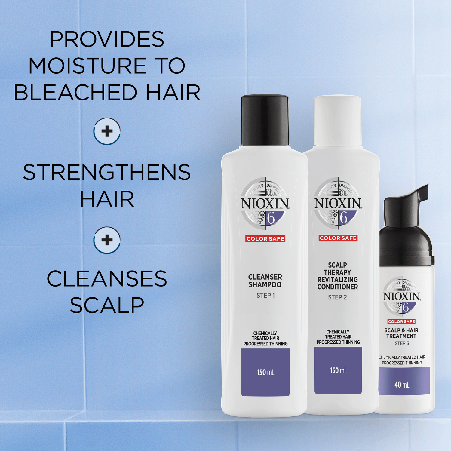 Nioxin System 6 Coffret Cheveux Colorés/Traités Chimiquement - 3 Produits