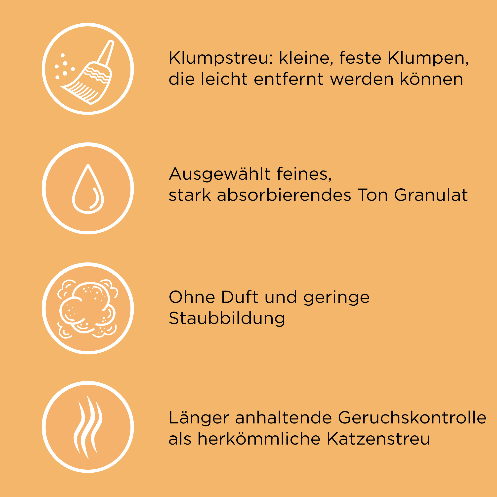 CATSAN Katzenstreu CATSAN Ultra plus Klumpstreu 10 l