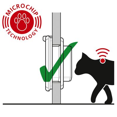 Cat Mate Mikrochip Katzenklappe Elite mit Zeitsteuerung