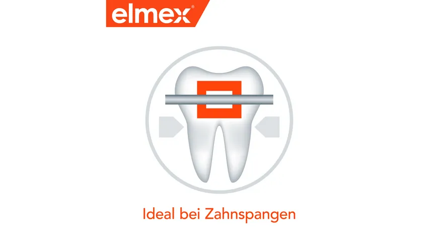 elmex Zahnpasta Kariesschutz – medizinische Zahnreinigung für hochwirksamen Kariesschutz 75 ml
