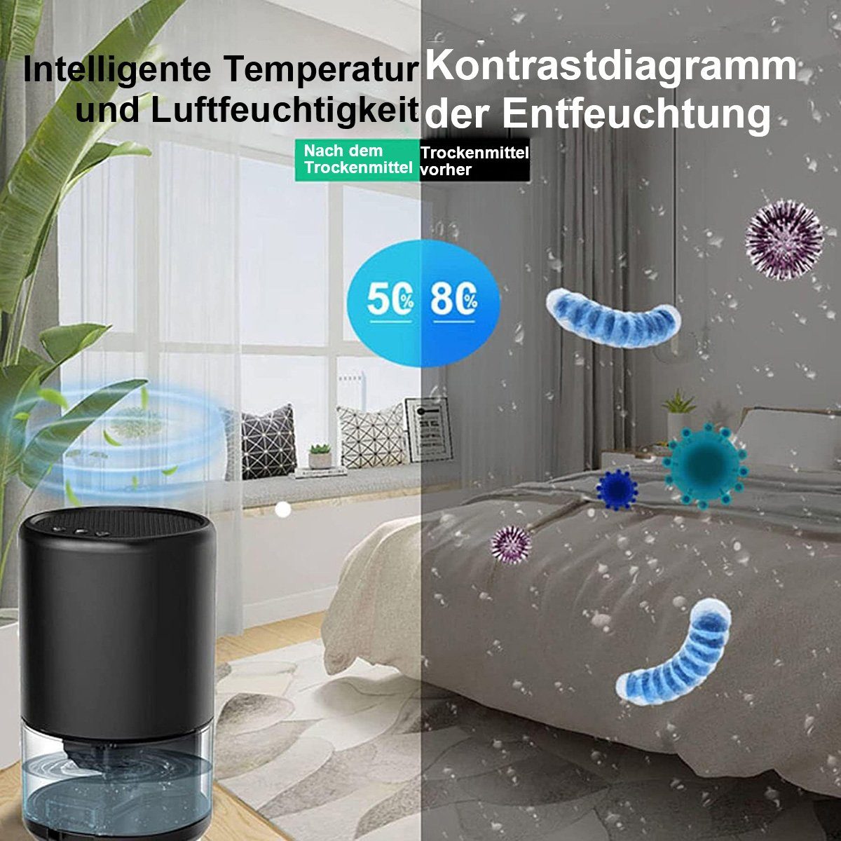 Yoyaxi Luftentfeuchter Leiser tragbarer Luftentfeuchter für Zuhause, Effektiver Feuchtigkeitsabbau und Luftreinigung