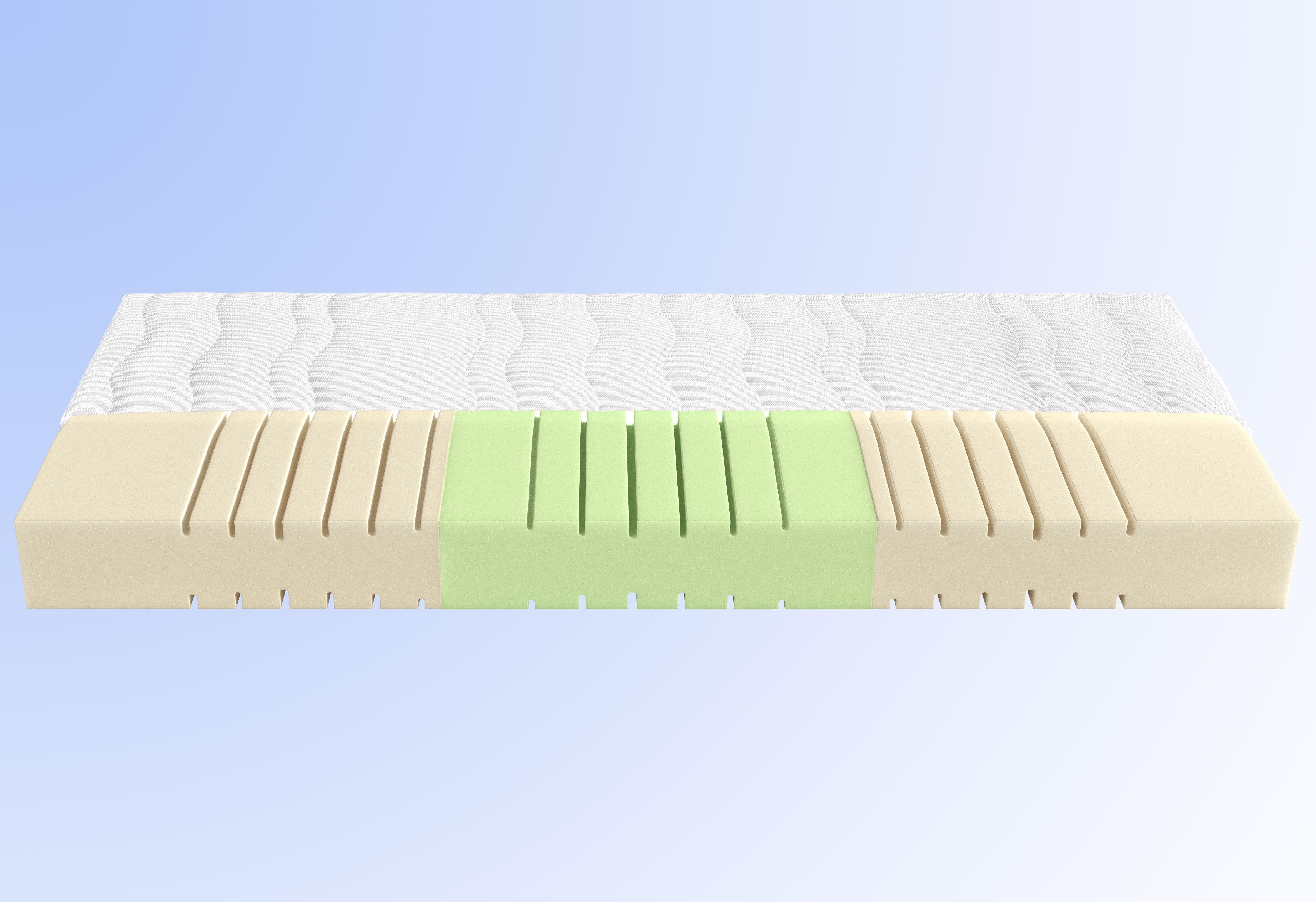 Kaltschaummatratze Highway 180 ComFEEL™ plus, Schlaraffia, 18 cm hoch