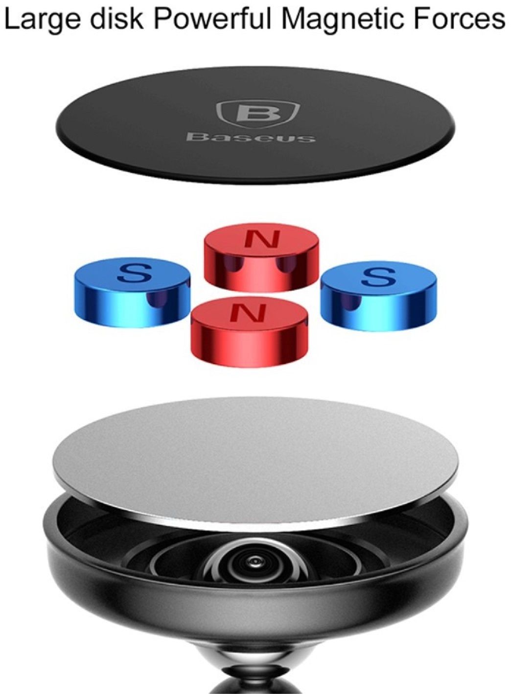 Baseus 360-Grad Strong Magnetic Dashboard Holder