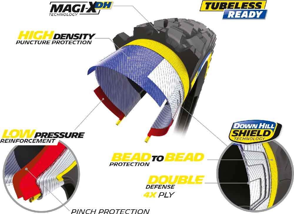 Michelin Wild Enduro Rear MAGI-X-DH Racing Line 29