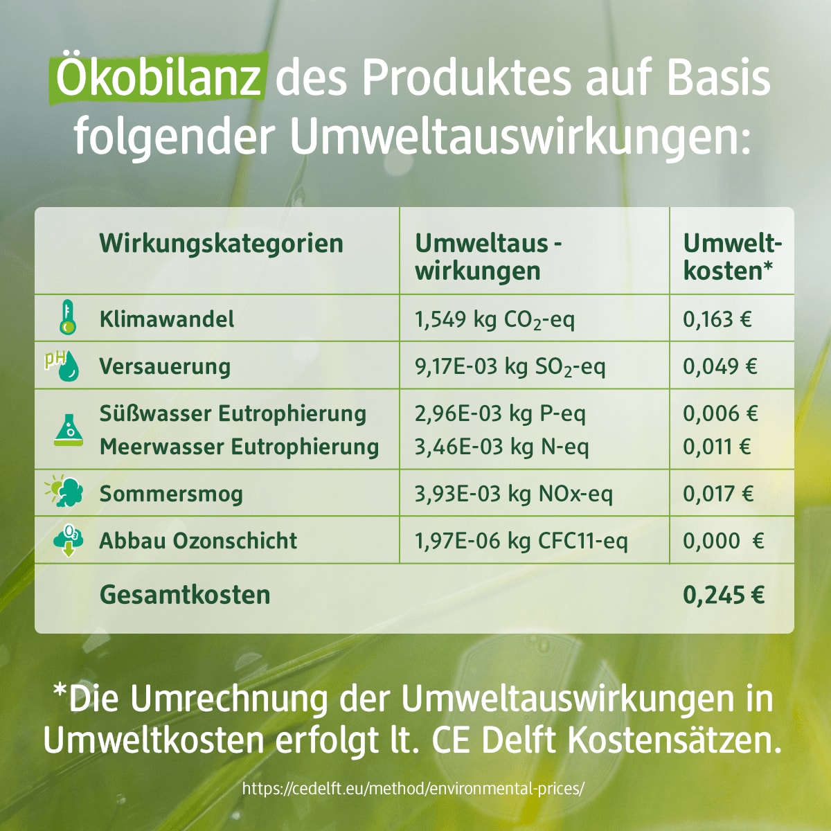 Schlafanzug Pro Climate mit Wal-Muster, blau, Gr. 86/92, 1 St