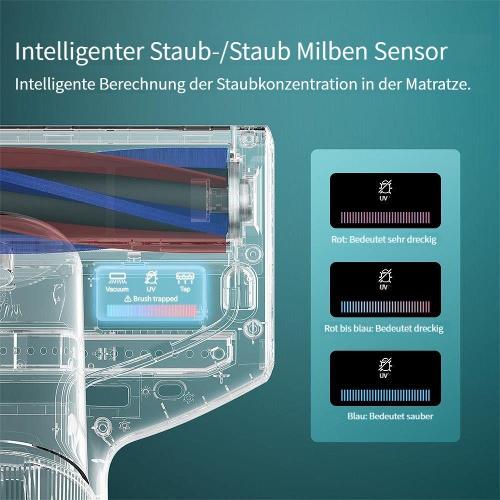 Jimmy Matratzenreinigungsgerät BX7 Pro Milbenstaubsauger, 700,00 W, beutellos, UV-C Licht, Hausstaubmilbensensor, Bettwanzenbekämpfung