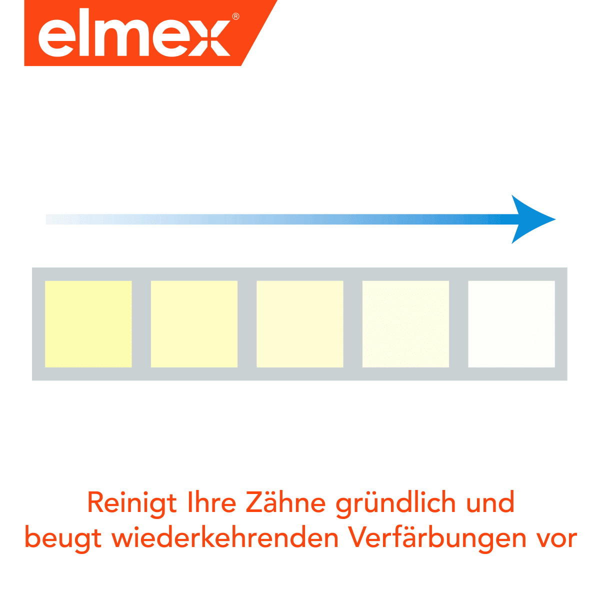 Zahnpasta Intensivreinigung, 50 ml