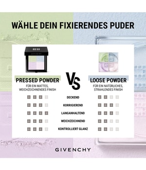 GIVENCHY Prisme Libre Pressed Powder Puder-9.5 g