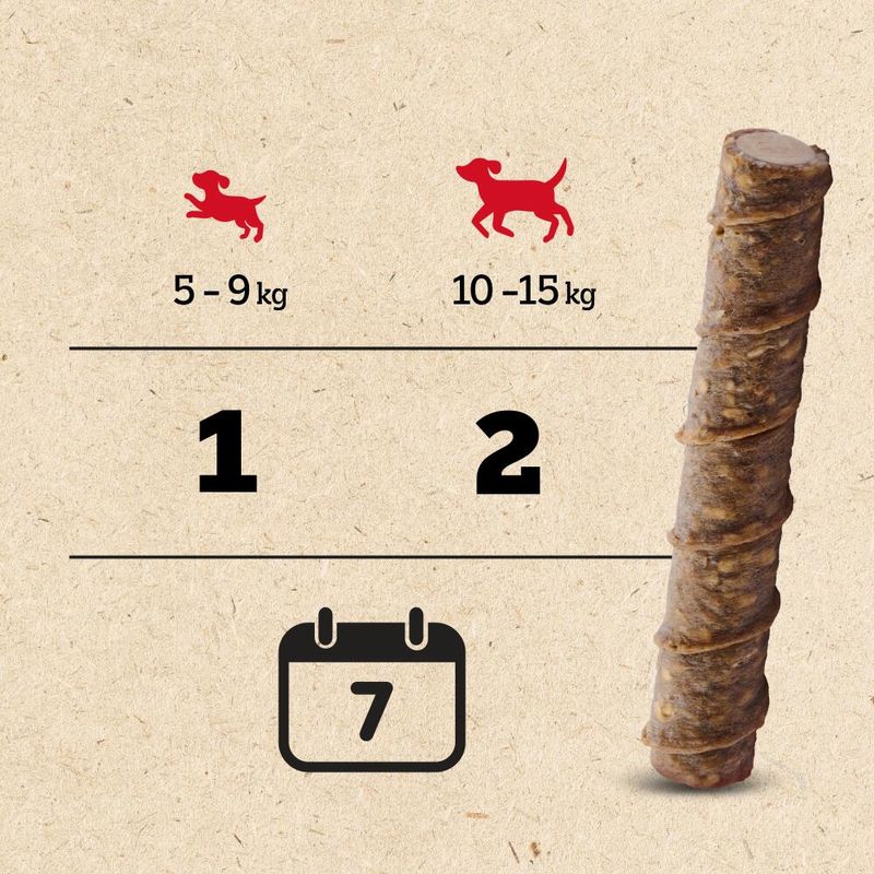 Pedigree Ranchos Gefüllte Kaurollen Mini