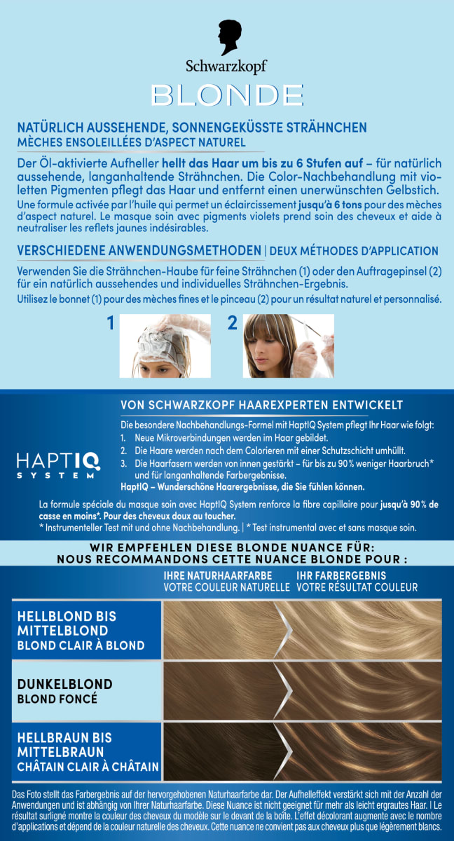 Strähnchen Set M1