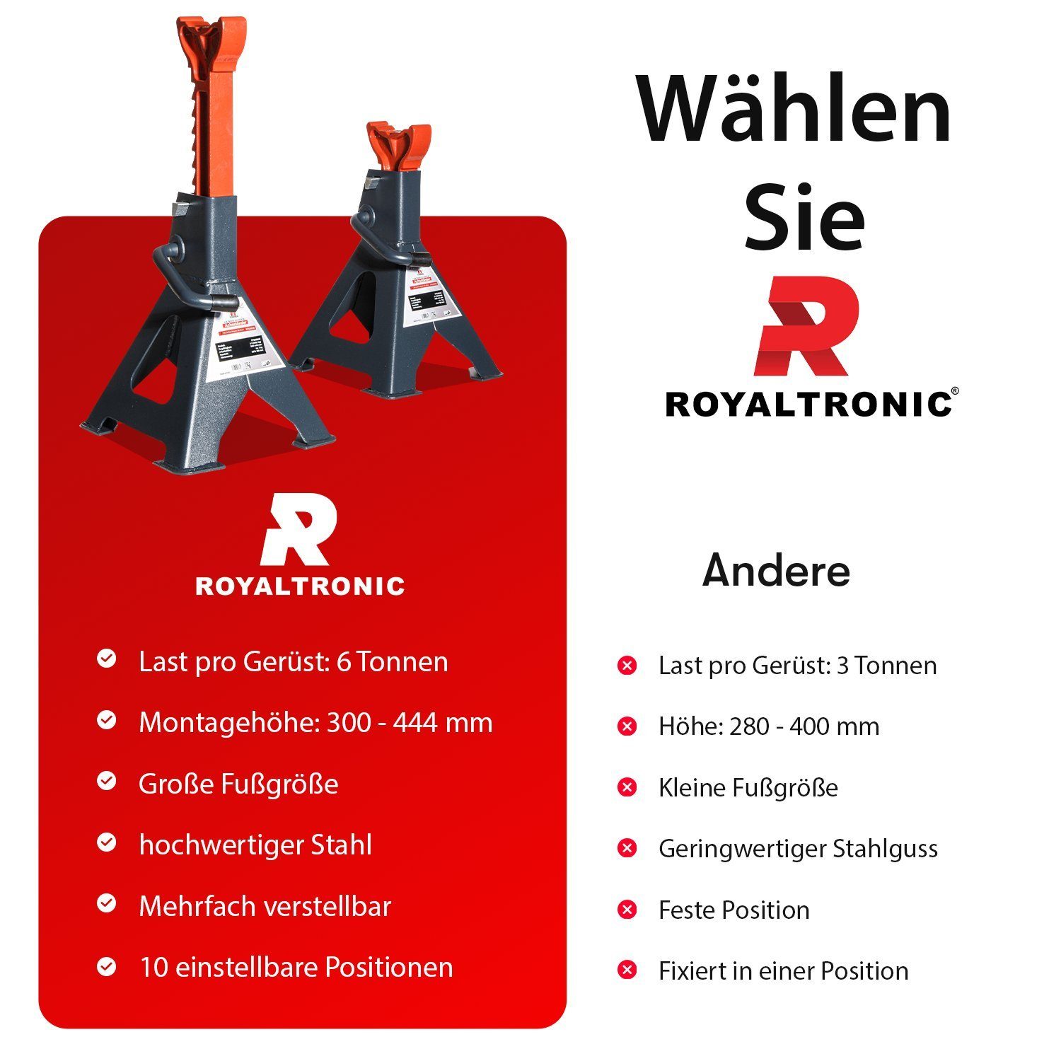 ROYALTRONIC Unterstellbock RT53003E