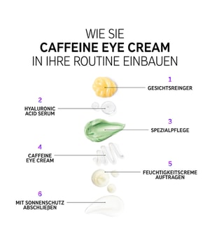 The INKEY List Caffeine Eye Cream Augencreme-15 ml