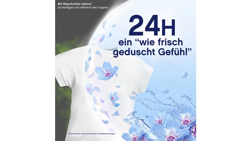 Lenor Aprilfrisch Flasche