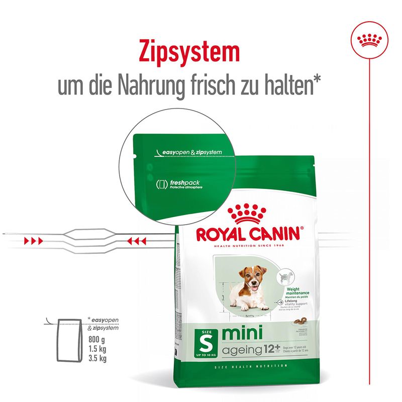 Royal Canin Mini Ageing 12+