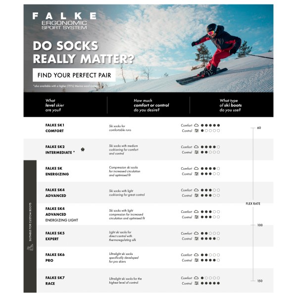 Falke - Women's SK1 Comfort Women - Skisocken