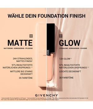 GIVENCHY Prisme Libre Skin-Caring Matte Flüssige Foundation-30 ml