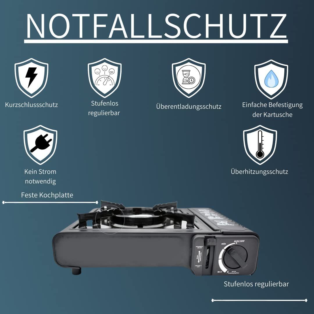 JUNG Gaskocher mobiler Campingkocher Gaskocher + 4 Kartuschen Gas, Autark verwendbar, (Gaskocher Notfall, Kartuschenkocher, Butangaskocher, praktischem Transportkoffer, erhitzen & aufwärmen Lebensmittel), mobiler Gaskocher, Outdoor geeignet Camping K