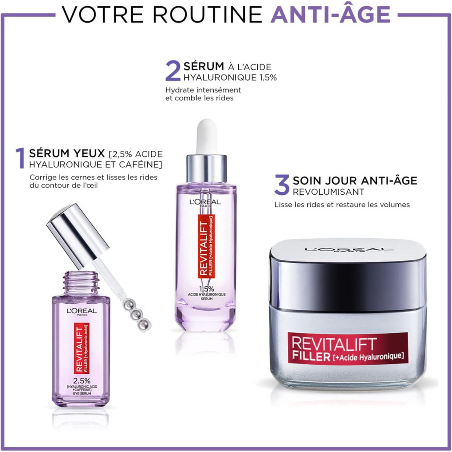 L'Oréal Paris Revitalift Filler Sérum Yeux à l'Acide Hyaluronique et à la Caféine