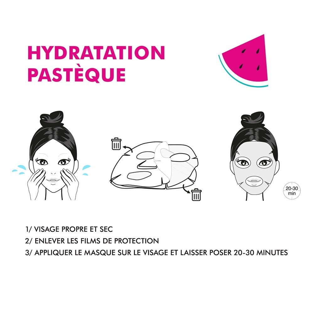 Inuwet Fruit Collection Feuchtigkeitsspendende Biozellulose-Gesichtsmaske