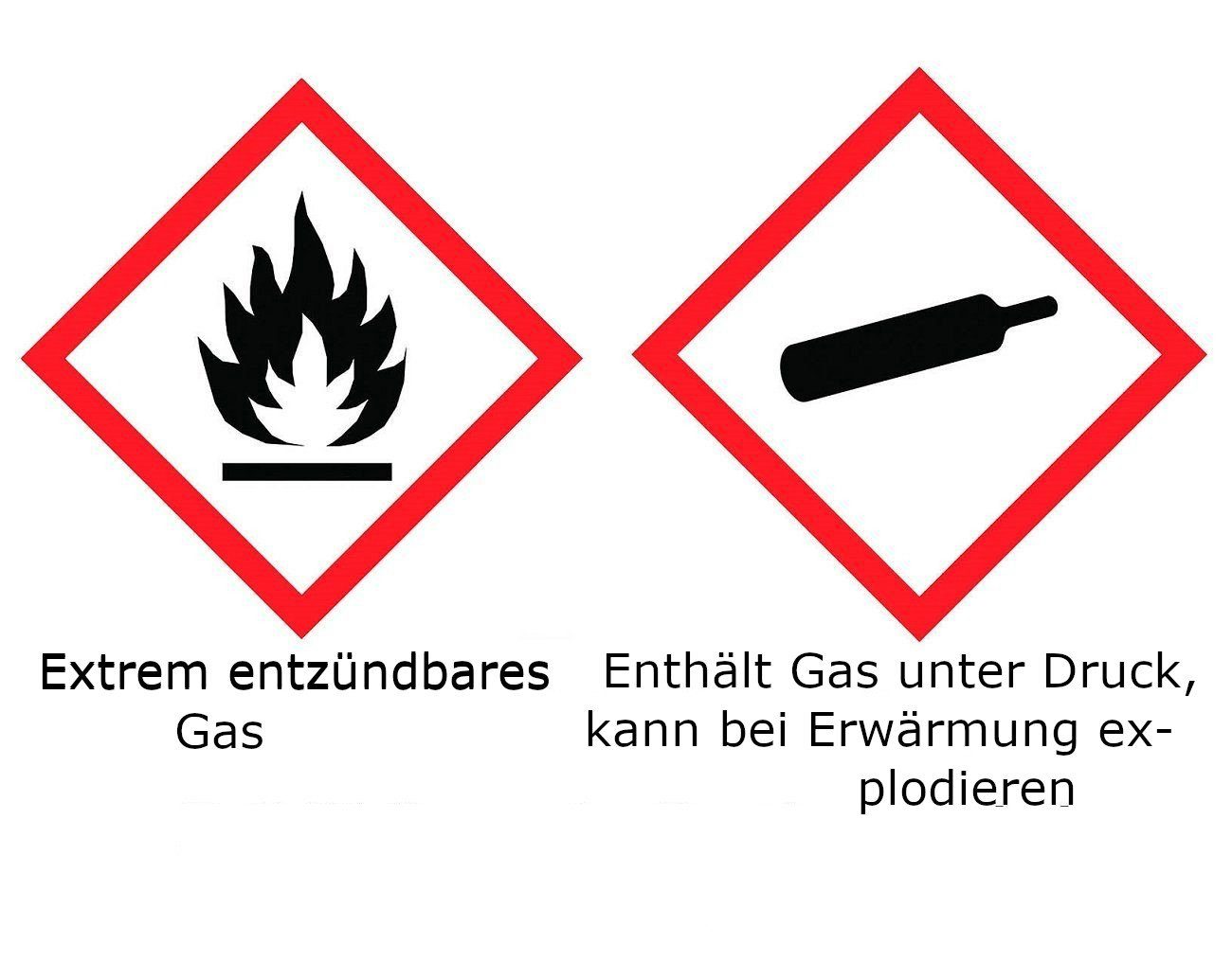 Morleos Gaskocher Campingkocher Gaskocher Outdoor Camping Piezo Kocher + 8x Gaskartusche, (2,2KW Kocher + Gas)
