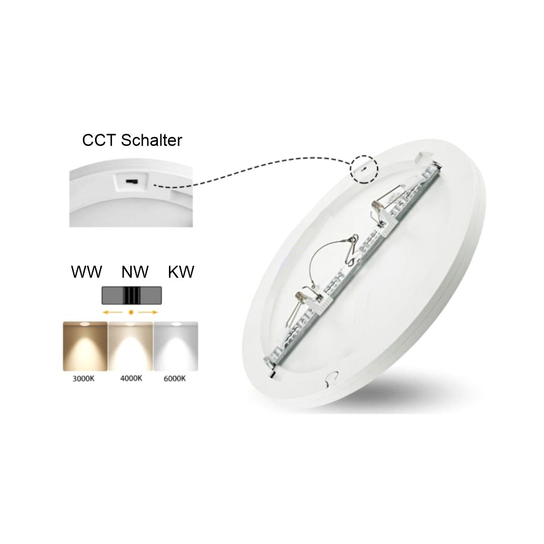 ENOVALITE LED CCT Panel, Ein-/Aufbau, 18W, ø225mm, Lochdurchm. variabel