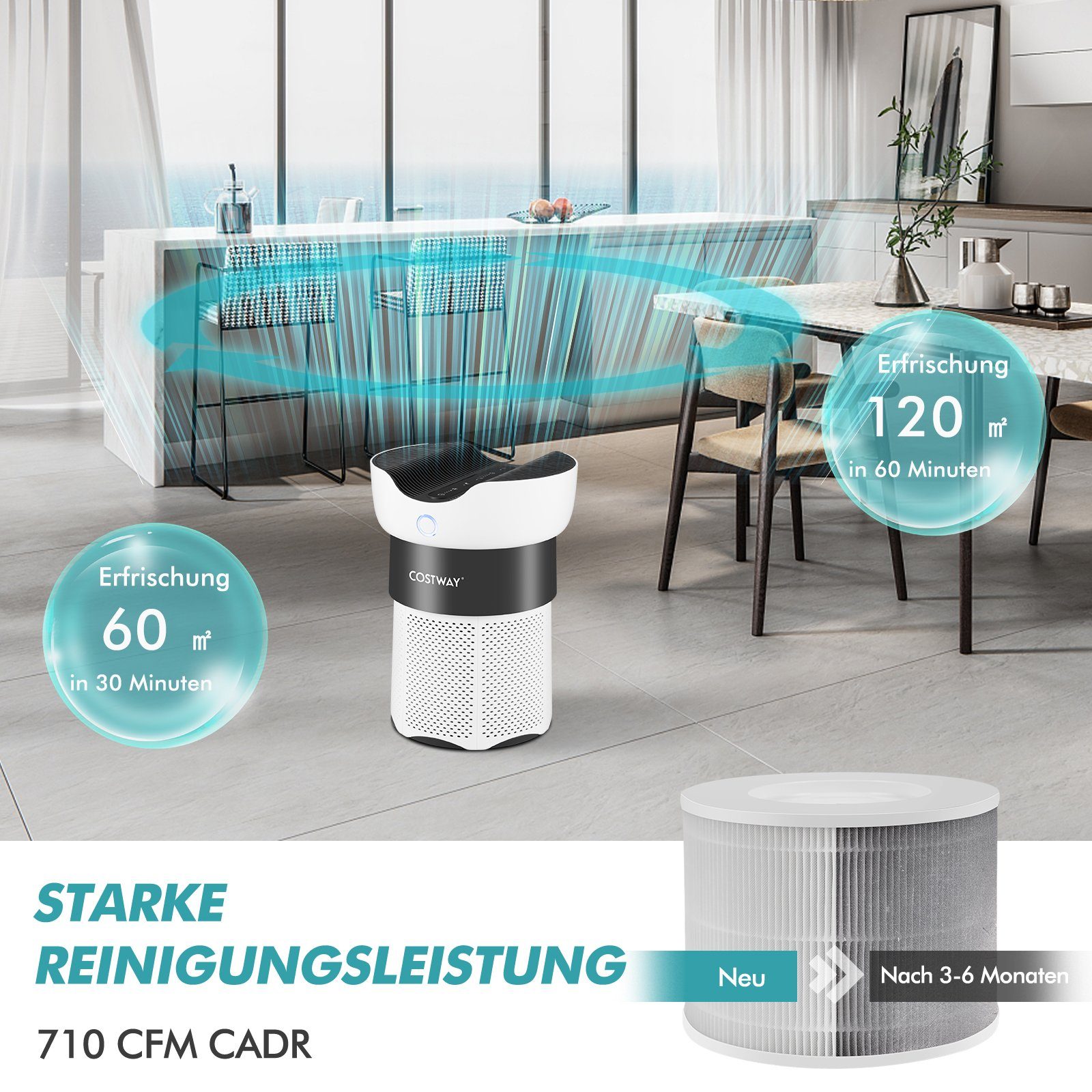 COSTWAY Luftreiniger, Ersatzfilter für Luftreiniger